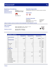 https://www.messer.ba/documents/1764088/87705243/Wasserstoff_KG.pdf/a46f73fa-0725-136b-0ab9-9ff1ed52945b?version=1.0&t=1704377793473&documentThumbnail=1
