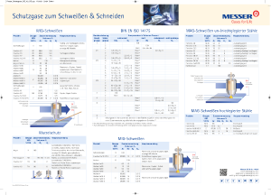 https://www.messer.ba/documents/20136/57734281/Schutzgase+zum+Schwei%C3%9Fen+und+Schneiden.pdf/402aa211-3cfc-f486-e1eb-2e70d8e9f504?version=1.0&t=1636628213937&documentThumbnail=1
