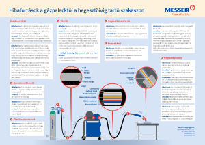 https://www.messer.ba/documents/3263100/3857515/Hibaforr%C3%A1sok+a+g%C3%A1zpalackt%C3%B3l+a+hegeszt%C5%91%C3%ADvig+tart%C3%B3+szakaszon+%28A2+poszter%29.pdf/05c9fd50-bc67-d9fe-6235-4678302ec9cb?version=1.1&t=1756799106457&documentThumbnail=1