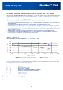 https://www.messer.ba/documents/921887/4281683/REDUK%C4%8CN%C3%8D+VENTILY+CONSTANT+2000.pdf/daa36607-a3f9-bfcb-1770-c2d4f30c8211?version=1.0&t=1596547549957&documentThumbnail=1