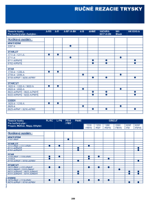 https://www.messer.ba/documents/921887/4281683/RU%C4%8CN%C3%8D+%C5%98EZAC%C3%8D+TRYSKY.pdf/3b2277d1-91a9-0530-bc63-135dce53dd6a?version=1.0&t=1596547551207&documentThumbnail=1