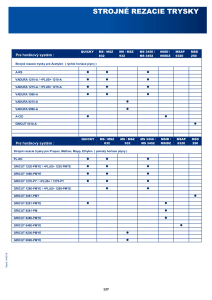 https://www.messer.ba/documents/921887/4281683/STROJN%C3%8D+%C5%98EZAC%C3%8D+TRYSKY.pdf/20498498-e651-2454-c4c9-ea17e120544c?version=1.0&t=1596547557157&documentThumbnail=1